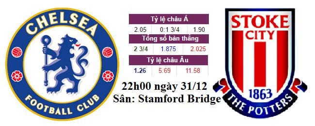 Soi kèo cá cược Chelsea vs Stoke City, 22h00 ngày 31/12 : Quyết tâm phá vỡ kỷ lục 9