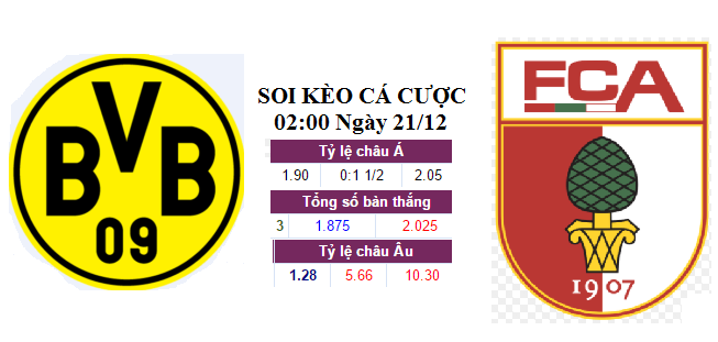 soi-keo-ca-cuoc-dortmund-vs-augsburg-02h00-ngay-2112-tran-thang-nhe-nhang