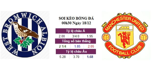 Soi kèo cá cược West Brom vs Man Utd, 00h30 ngày 18/12 : Quỷ đỏ vươn lên 11