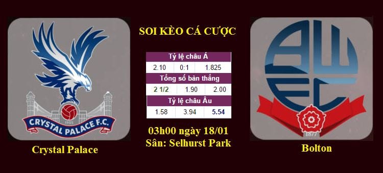 Nhận định Crystal Palace vs Bolton , 03h00 ngày 18/1: Đối thủ khó ưa 17 nhan-dinh-crystal-palace-vs-bolton-03h00-ngay-181-doi-thu-kho-ua