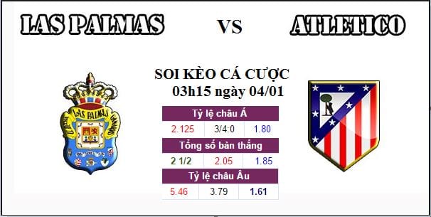 Soi kèo cá cược Las Palmas vs Atletico Madrid, 03h15 ngày 4/1: Thử thách khó khăn 11