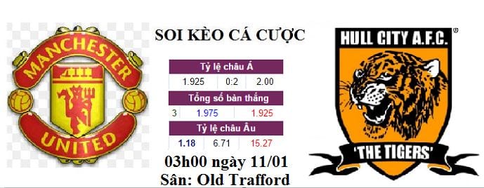 Soi kèo cá cược Man Utd vs Hull, 03h00 ngày 11/01 hôm nay 11