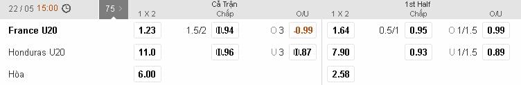 Soi kèo Pháp vs Honduras hôm nay lúc 15h00 ngày 22/05 Vòng loại U20 World Cup 2017 4 soi-keo-phap-vs-honduras-hom-nay-luc-15h00-ngay-2205-vong-loai-u20-world-cup-2017