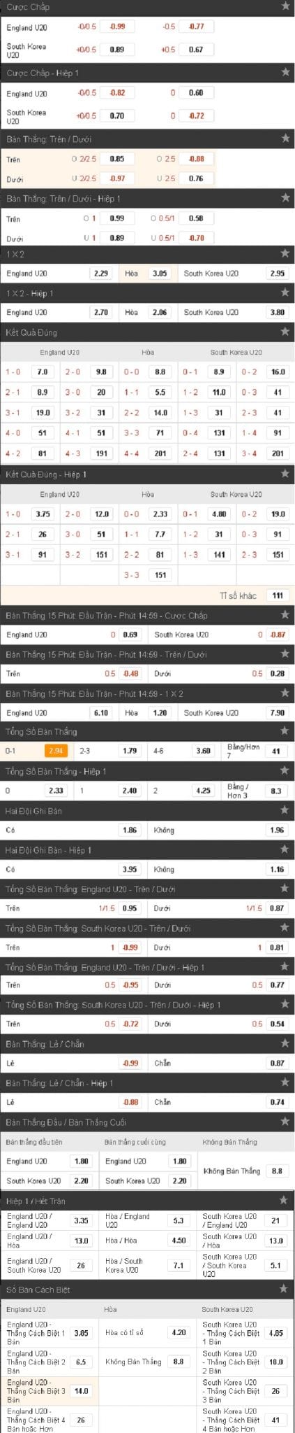 soi-keo-u20-anh-vs-u20-han-quoc-hom-nay-18h00-ngay-2605-khong-phai-dang-vua-anh8