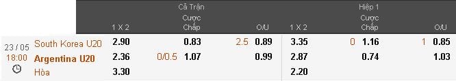 soi-keo-u20-han-quoc-vs-u20-argentina-hom-nay-luc-18h00-ngay-2305-tim-lai-loi-the2