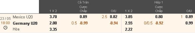 Soi kèo U20 Mexico vs U20 Đức hôm nay lúc 18h00 ngày 23/05 : Đối thủ truyền kỳ 4 soi-keo-u20-mexico-vs-u20-duc-hom-nay-luc-18h00-ngay-2305-doi-thu-truyen-ky