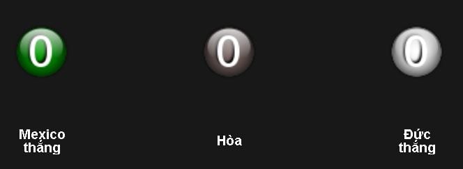 Soi kèo U20 Mexico vs U20 Đức hôm nay lúc 18h00 ngày 23/05 : Đối thủ truyền kỳ 5 soi-keo-u20-mexico-vs-u20-duc-hom-nay-luc-18h00-ngay-2305-doi-thu-truyen-ky5