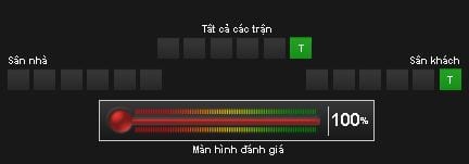 Soi kèo U20 Mexico vs U20 Đức hôm nay lúc 18h00 ngày 23/05 : Đối thủ truyền kỳ 9 soi-keo-u20-mexico-vs-u20-duc-hom-nay-luc-18h00-ngay-2305-doi-thu-truyen-ky6