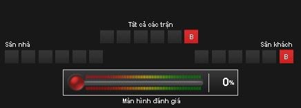 Soi kèo U20 Mexico vs U20 Đức hôm nay lúc 18h00 ngày 23/05 : Đối thủ truyền kỳ 10 soi-keo-u20-mexico-vs-u20-duc-hom-nay-luc-18h00-ngay-2305-doi-thu-truyen-ky7
