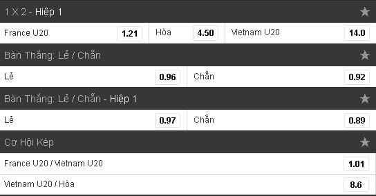 soi-keo-u20-phap-vs-u20-viet-nam-hom-nay-luc-15h00-ngay-2505-thu-thach-tai-nang02
