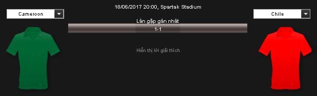 soi-keo-ca-cuoc-cameroon-vs-chile-hom-nay-luc-1h00-ngay-1906-confederations-cup-2017-anh2