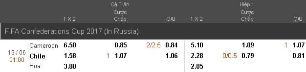 soi-keo-ca-cuoc-cameroon-vs-chile-hom-nay-luc-1h00-ngay-1906-confederations-cup-2017
