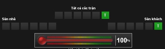 soi-keo-ca-cuoc-duc-vs-chile-hom-nay-luc-1h00-ngay-2306-vong-bang-confederations-cup6
