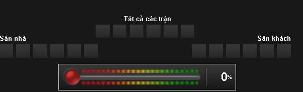 Soi kèo cá cược Nga vs New Zealand hôm nay lúc 22h00 ngày 17/06 : CONFEDERATIONS CUP - NGA 2017 8 soi-keo-ca-cuoc-nga-vs-new-zealand-hom-nay-luc-22h00-ngay-1706-confederations-cup-nga-2017-anh3