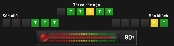 soi-keo-ca-cuoc-scotland-vs-anh-hom-nay-luc-23h00-ngay-1006-diem-tua-chac-chan9