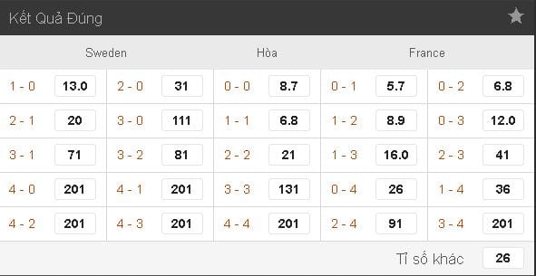 soi-keo-ca-cuoc-thuy-dien-vs-phap-hom-nay-luc-1h45-ngay-1006-con-duong-kho-khan2