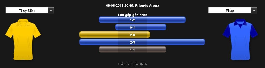 soi-keo-ca-cuoc-thuy-dien-vs-phap-hom-nay-luc-1h45-ngay-1006-con-duong-kho-khan5