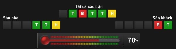soi-keo-ca-cuoc-thuy-dien-vs-phap-hom-nay-luc-1h45-ngay-1006-con-duong-kho-khan8