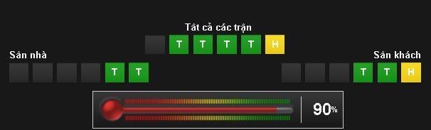 soi-keo-ca-cuoc-thuy-dien-vs-phap-hom-nay-luc-1h45-ngay-1006-con-duong-kho-khan9