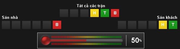 soi-keo-ca-cuoc-u20-phap-vs-u20-y-hom-nay-luc-18h00-ngay-0106-vong-play-off-u20-world-cup10