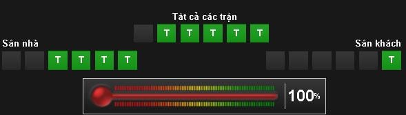 soi-keo-ca-cuoc-u20-uruguay-vs-u20-venezuela-luc-15h00-ngay-0806-cua-vao-gian-nan9