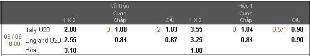 Soi kèo cá cược U20 Ý vs U20 Anh hôm nay lúc 18h00 ngày 08/06 : Bán kết World Cup U20 4 soi-keo-ca-cuoc-u20-y-vs-u20-anh-hom-nay-luc-18h00-ngay-0806-ban-ket-world-cup-u20-anh1