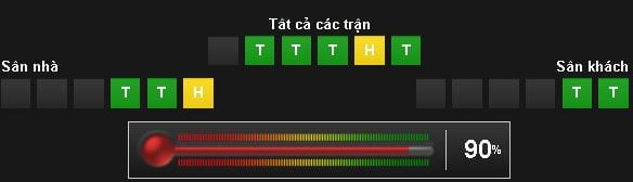 Soi kèo cá cược U20 Ý vs U20 Anh hôm nay lúc 18h00 ngày 08/06 : Bán kết World Cup U20 11 soi-keo-ca-cuoc-u20-y-vs-u20-anh-hom-nay-luc-18h00-ngay-0806-ban-ket-world-cup-u20-anh5