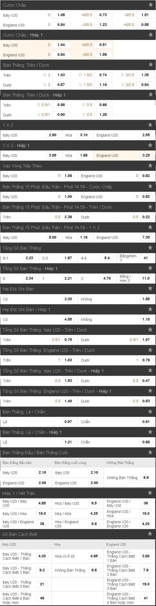 Soi kèo cá cược U20 Ý vs U20 Anh hôm nay lúc 18h00 ngày 08/06 : Bán kết World Cup U20 6 soi-keo-ca-cuoc-u20-y-vs-u20-anh-hom-nay-luc-18h00-ngay-0806-ban-ket-world-cup-u20-anh8