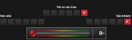 soi-keo-ca-cuoc-u21-serbia-vs-u21-macedonia-hom-nay-luc-23h00-ngay-2006-con-duong-trac-tro7