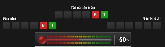 soi-keo-mexico-vs-nga-hom-nay-luc-22h00-ngay-2406-vong-bang-confederations-cup7
