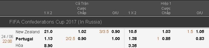 soi-keo-new-zealand-vs-bo-dao-nha-hom-nay-luc-22h00-ngay-2406-vong-bang-confederations-cup1