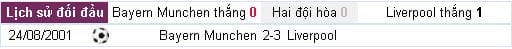 nhan-dinh-tran-dau-bayern-vs-liverpool-1h30-ngay-0208-hom-nay-hinh-anh1