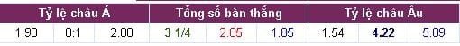soi-keo-ca-cuoc-bayern-vs-liverpool-1h30-ngay-0208-dem-nay-hinh-anh1
