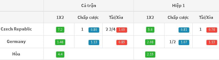 ty-le-keo-ch-sec-vs-duc-luc-1h45-ngay-0209-hom-nay-dang-cap-la-mai-mai-anh1
