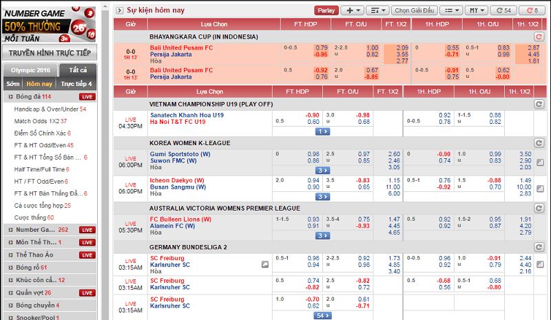 Phân biệt kèo và cách xem kèo bóng đá trên bong88 3