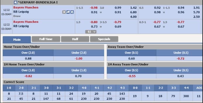 ty le keo chau a hinh anh 2