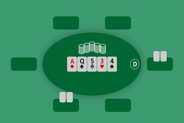 Hướng dẫn cách chơi Poker vòng River