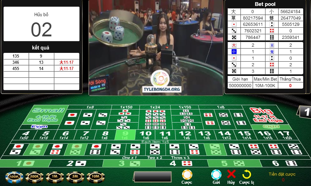 Chia sẻ bí quyết chiến thắng lắc xì ngầu online tại nhà cái 3 lắc xí ngầu online 01