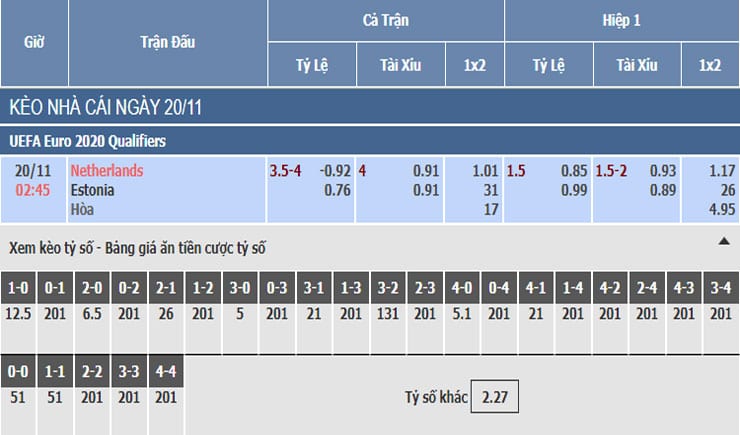 Bảng tỷ lệ kèo nhà cái trận Hà Lan vs Estonia