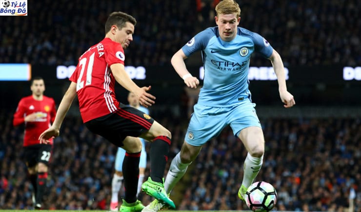 Soi kèo tỷ số bóng đá trận Man City vs Man United