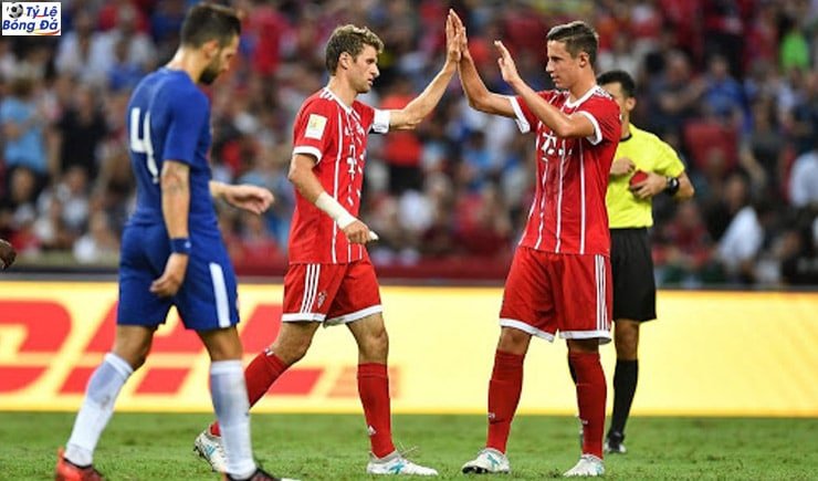 Soi kèo tỷ số bóng đá Chelsea vs Bayern Munich
