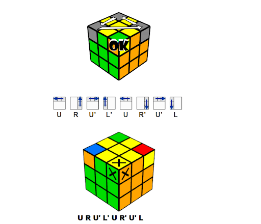 Cách giải Rubik 3x3 xoay tầng 3