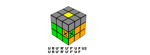 Cách giải Rubik 3x3
